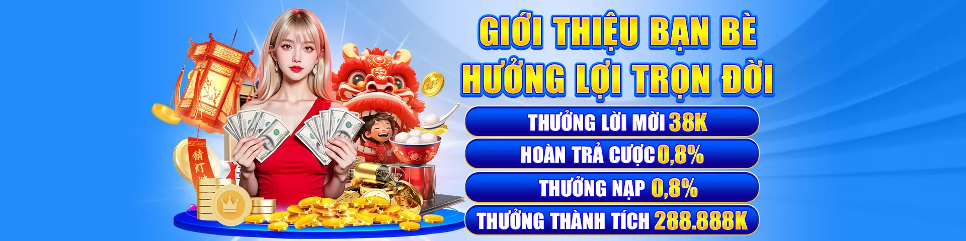 Hình ảnh hỗ trợ khách hàng và dự đoán TN